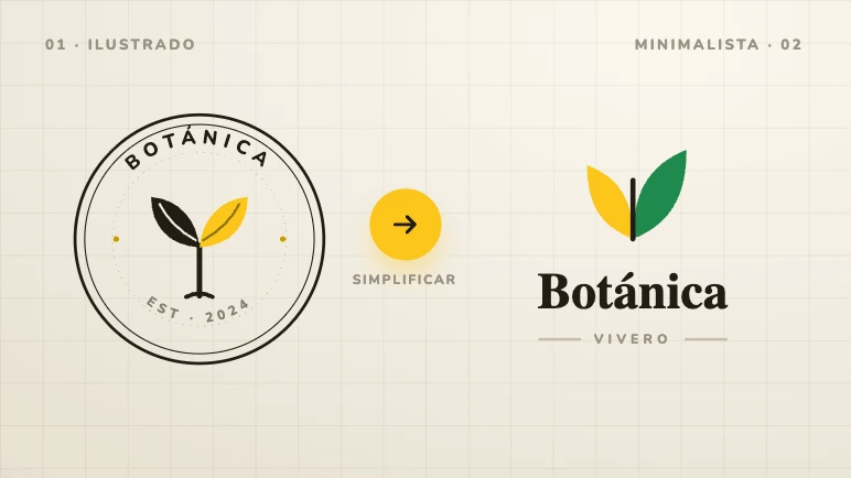 Ilustración de Zander comparando un logo ilustrado con uno minimalista