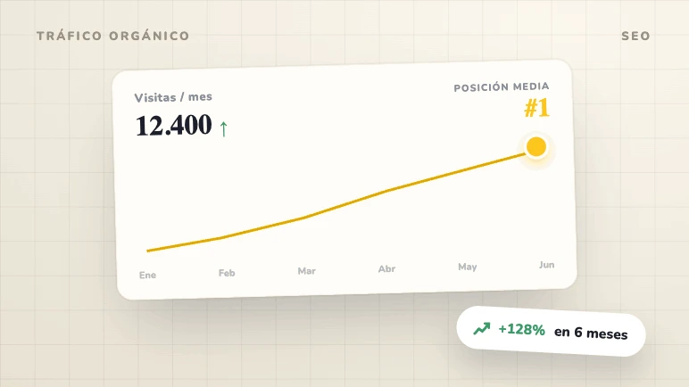 Ilustración de Zander sobre cuánto tarda una web en posicionar en Google