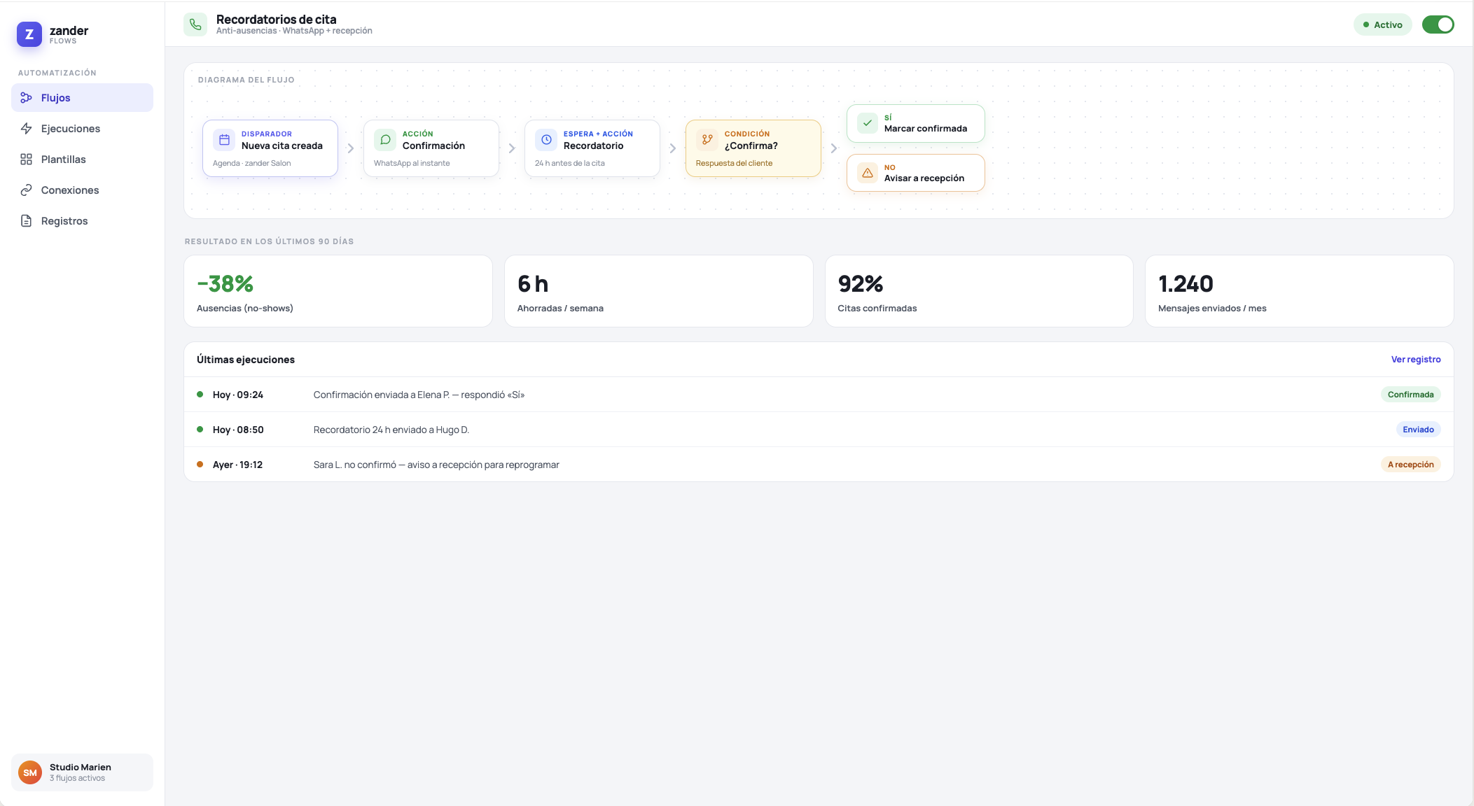 Flujo automático de recordatorios de cita por WhatsApp para Studio Marien